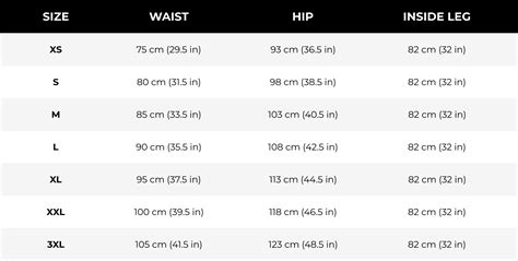 gymshark shorts size chart.